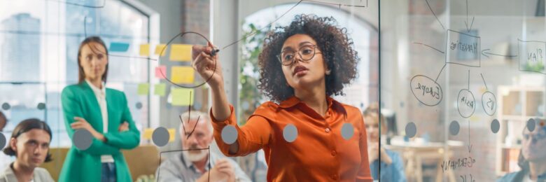 Zeitmanagement Seminare in Baden-Württemberg und Bayern – Strukturiert im Herbst